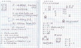 Схема планеты 5 Схема планеты 5